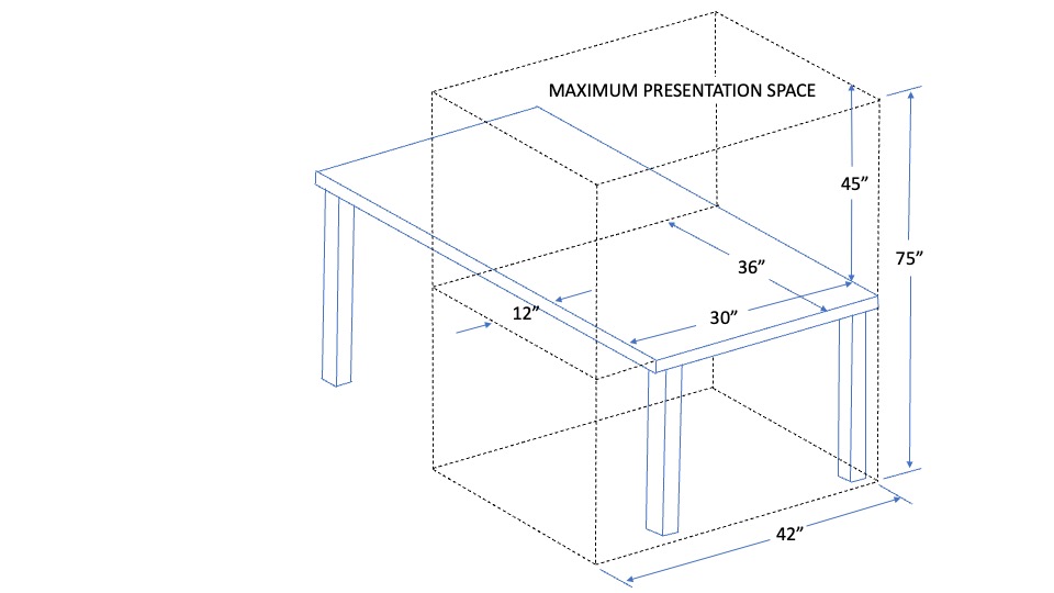 ICW Display Requirements Diagram