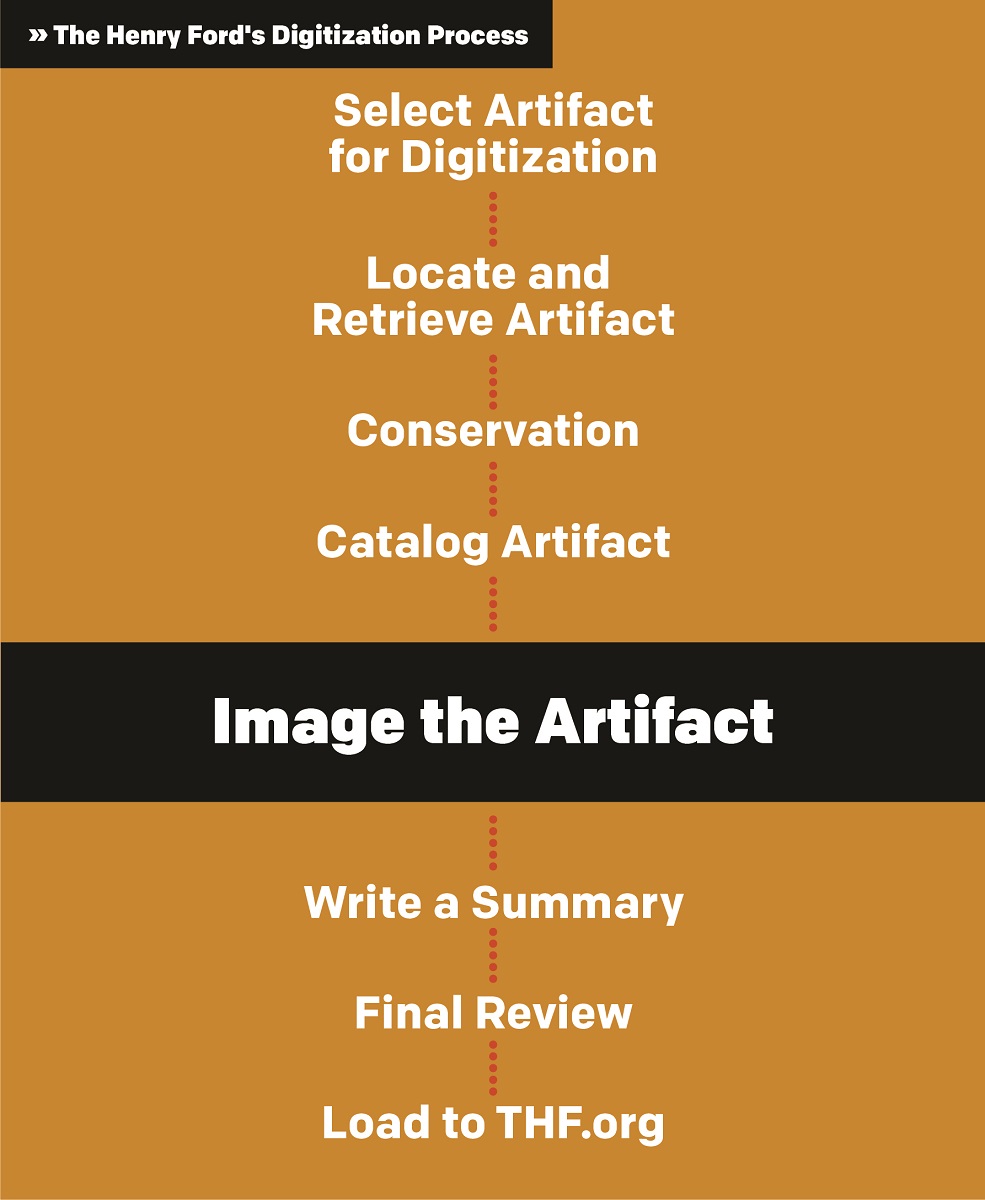 Graphic with text